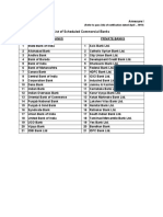 List of Scheduled Commercial Banks: (Refer To para 2 (B) of Notification Dated April, 2019)