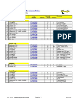 DIAMEC 262 Spare Part Recommendations: One Shift of Operation For One Rig