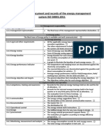 Checklist For The Document and Records of The Energy Management System ISO 50001