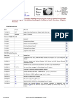 11-01-13 Commonwealth of Virginia V Sebelius (3:10-cv-00188) in The US District Court, Eastern District of Virginia - Constitutional Challenge To The Obama Health Care Law - Litigation Records S