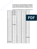 Orden 2719-2016. Plantilla Ejercicio Completo