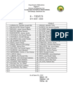 8 - Venus: Del Gallego National High School