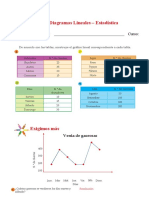 Taller Diagramas Lineales