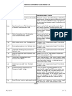 Dryer: Home/Homestyle/Light OPL Electronic Control Error Codes Master List