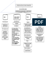 NIC-1Mapa Conceptual