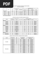 Excel de Dosificaciones