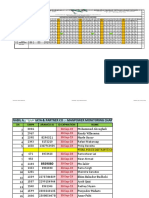 Saffaniyah Manpower Timesheet As of June 2020