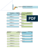 Requisitos Sistemas Integrados Iso 9001: 2015, Iso 14001:2015, Iso 45001:2018