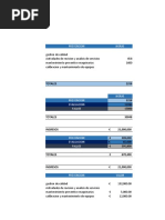 Caso Practico DD125