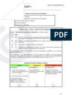 Check List Iso 11228-3