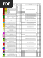 Código Caracterizacion Zonas Indicadores Partido La Plata PDF