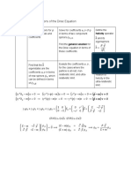 QFT - 1 - Relativistic Quantum Mechanics