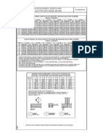 Tension Development Lengths and Lap Splices For Bars Grade 400 Mpa TC-REINF-01