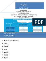 Chapter 3 IoT Protocols