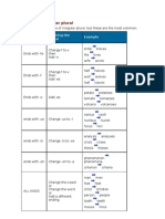 Types of Irregular Plural