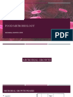 Food Microbiology: Microbial Growth Curve