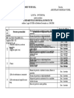 Normativ Eip - 2019