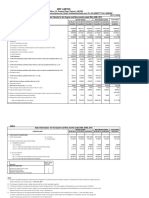 MRF Limited: (Rs. in Lakhs)