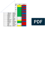 TALLER DE VALIDACION DE DATOS (Autoguardado)