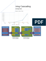 Learning Cascading: Chapter 1: The Big Data Core Technology Stack