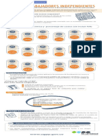 Infografia Esquema Presuncion Decostos Trabajador Independiente 05032020