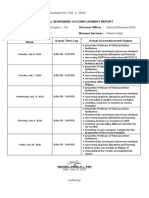 (Enclosure No. 2 To Deped Memorandum No. 043, S. 2020) : Michael Angelo L. Par