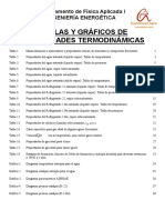 Tablas y Gráficos de Propiedades Termodinámicas PDF