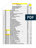 Item Name: OUTLET - NAME BBEIPL-Liquor Closing Report TBP Aperitif