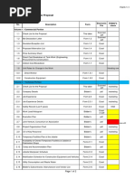 1.1 Check List - Tank (Cek)