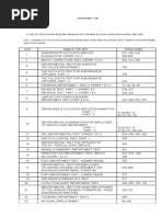 APPSC Departmental Test Syllabus