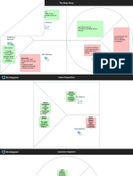 The Body Shop - Value Proposition Canvass