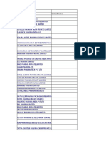 SFDC-Pharma DATA