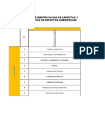 Matriz de Identiif D Aspectos y Evaluac de Impact Ambientales