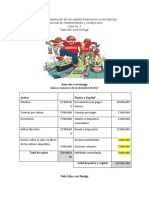 CASO PRACTICO No. 4 Razones Financieros (Dale Like A Mi Huelga)