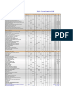 Public Course Schedule 2008: PT. Phitagoras Global Duta