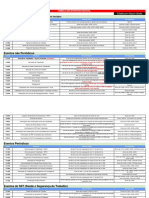 Tabela de Eventos Esocial