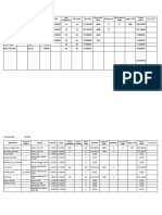 Calculo Rendimiento Operador Gastos