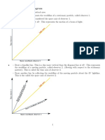 Drawing A Spacetime Diagram: Ligh Tcu Rve