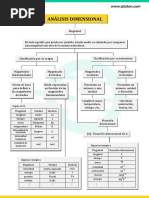 Fisica Analisis Dimensional PDF