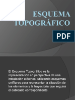 Esquema Topográfico