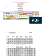 Proyecto Ced. Cultivo