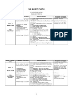 Scheme Year 2