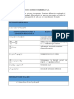 EJERCICIOS 3-Ecuaciones Diferenciales Exactas