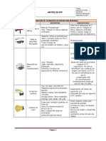 Msj-Sst-Fo-013 Matriz Epp