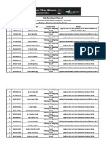 Planning Budgeting Ineligible