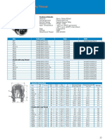 EMC2 Cable Glands PG Thread: Size Order Symbol Code EAN