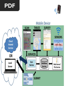 Mobile Device: Tables Scan Survey Sensors