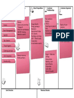 Key Partners Key Activities Value Propositions Customer Relationships Customer Segments