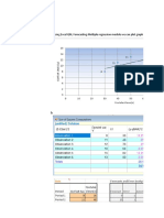 A Using Excel QM, Forecasting-Multiple Regression Module We Can Plot Graph As