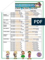 Passive Voice Chart Grammar Guides - 11318